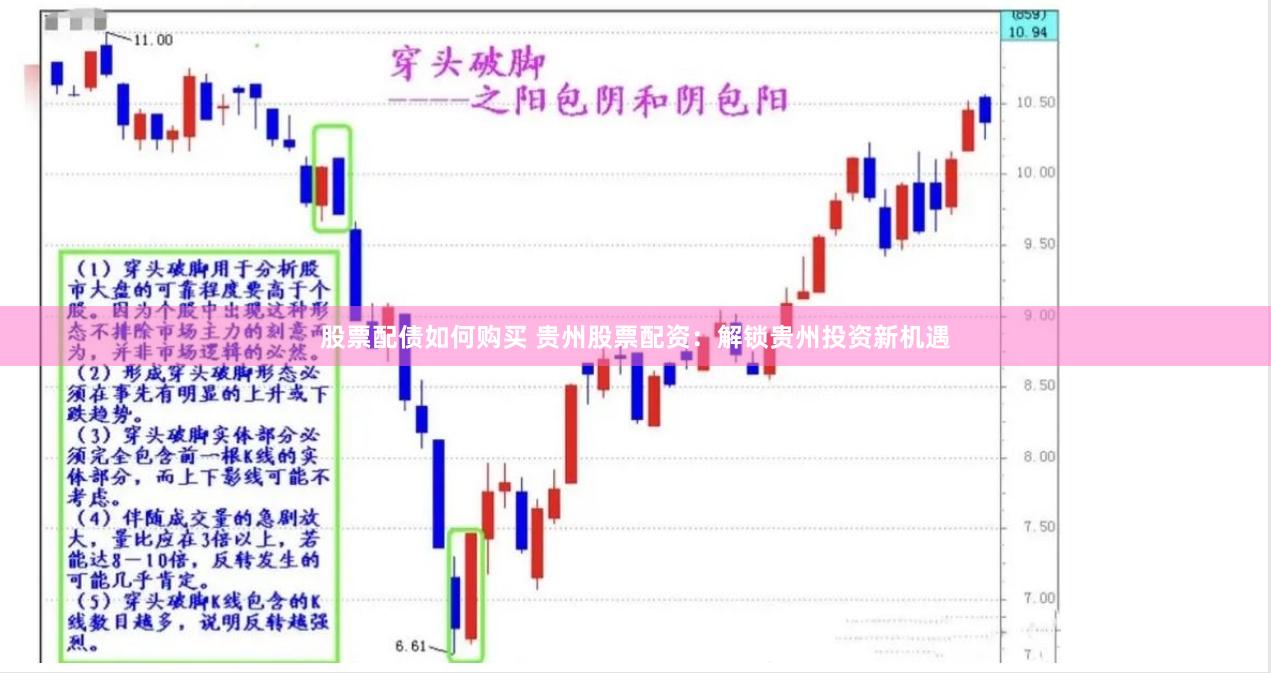 股票配债如何购买 贵州股票配资：解锁贵州投资新机遇