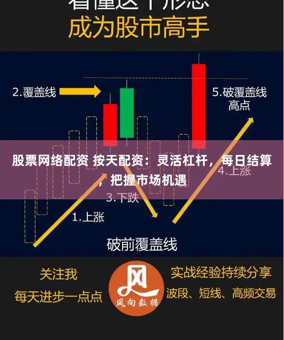 股票网络配资 按天配资：灵活杠杆，每日结算，把握市场机遇