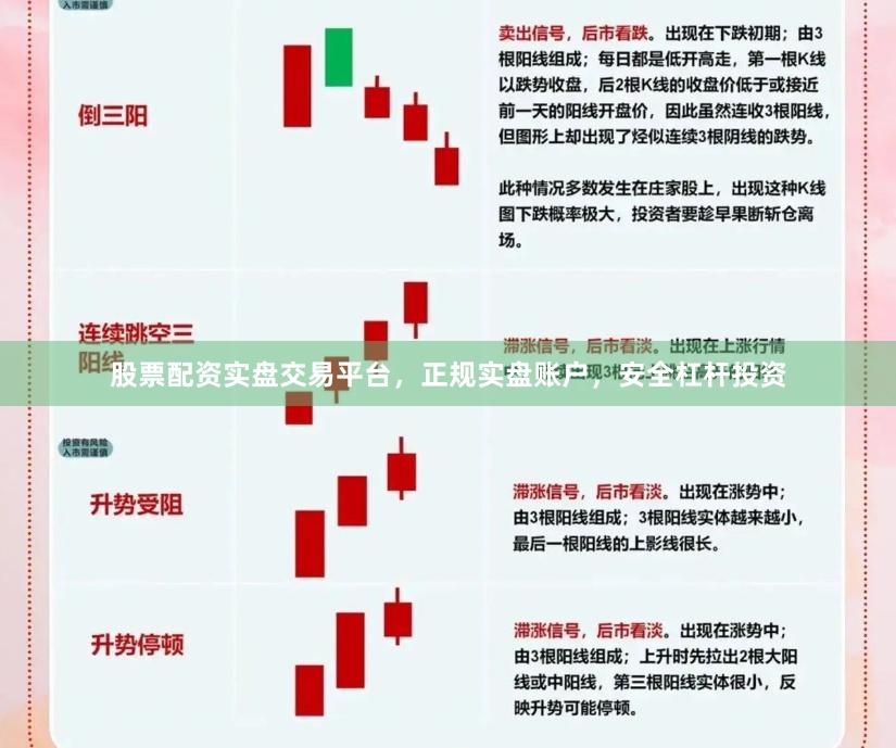 股票配资实盘交易平台，正规实盘账户，安全杠杆投资